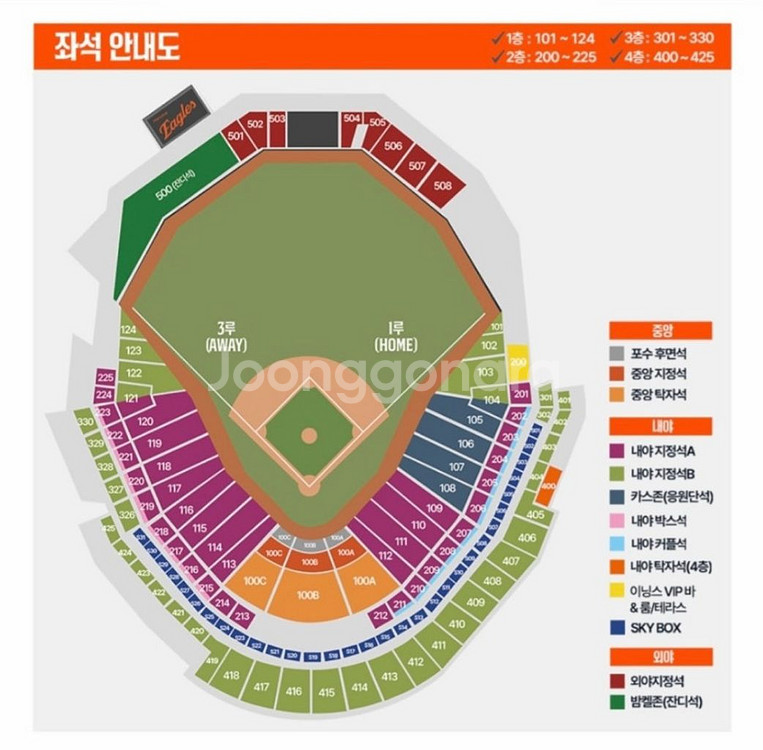 한국시리즈 4차전 양도--0