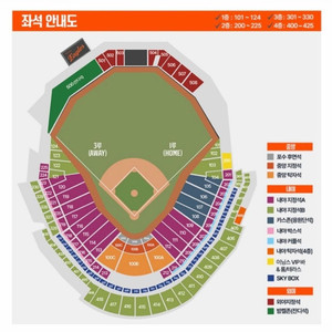 한국시리즈 4차전 양도