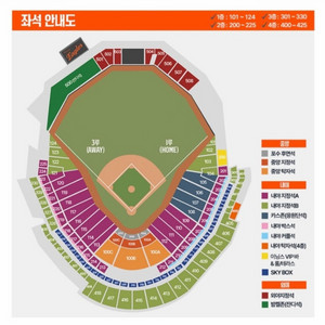 한국시리즈 4차전 양도