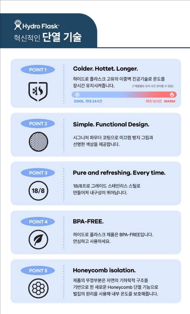 하이드로 플라스크 24온즈 709ml 와이드 플렉스 스--4