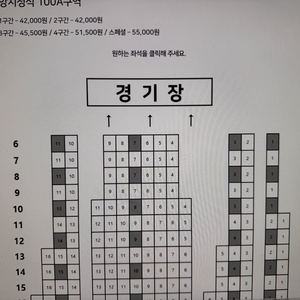 한국시리즈 5차전 중앙지정석 2연석 (명당)