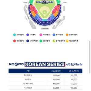 LG (엘지) vs 한화 1,2,6,7차전 구합니다