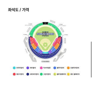 kbo 한국시리즈 1차전 3루그린석 통로