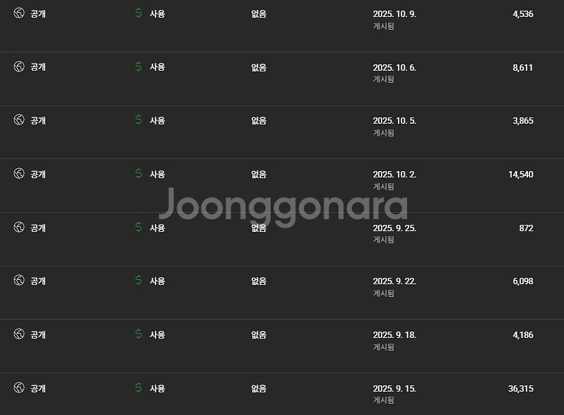 수익창출 1200구독자 채널 30만 a급--2