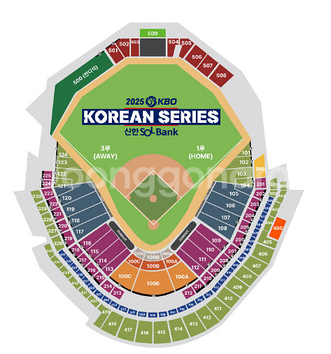 한국시리즈 3차전 엘지 vs 한화 1루내야A 2연--0