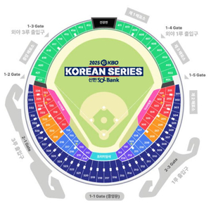 2025 한국시리즈 LG트윈스vs한화이글스 티켓 양도