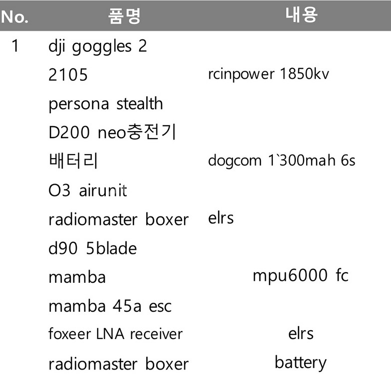 커스텀3인치 fpv드론 모든구성품--3