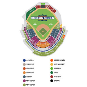 한국시리즈 4차전