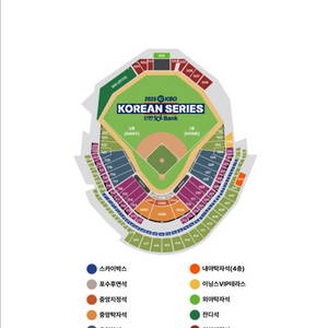 한화이글스 vs 엘지트윈스 한국시리즈 5차전티켓양도