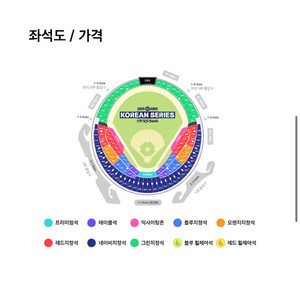 한국시리즈 1차전(10/26) 2연석 구합니당