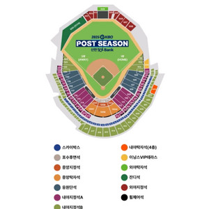 한국시리즈 2,4,6차전 한화vsLG 티켓양도