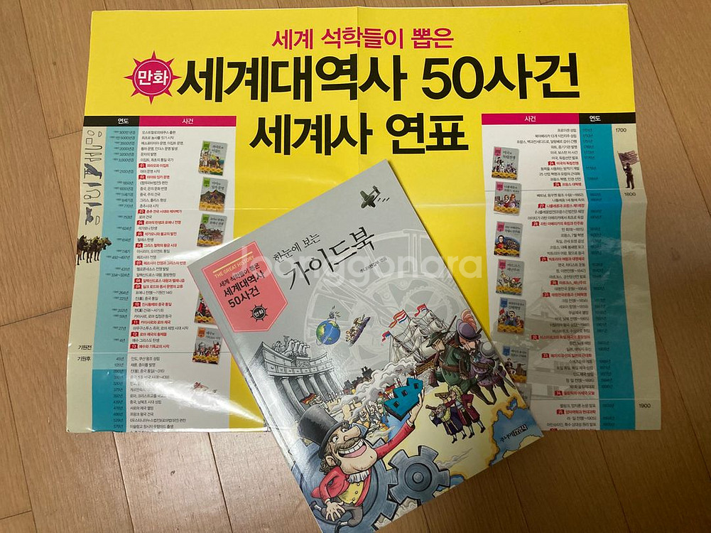 세계대역사 50사건--2