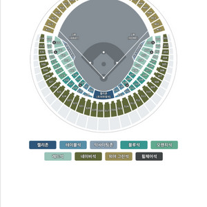 한국시리즈 2차전 경기 1루 와야