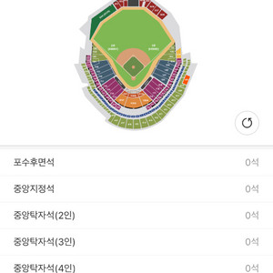 한국시리즈 3차전 티켓구해요