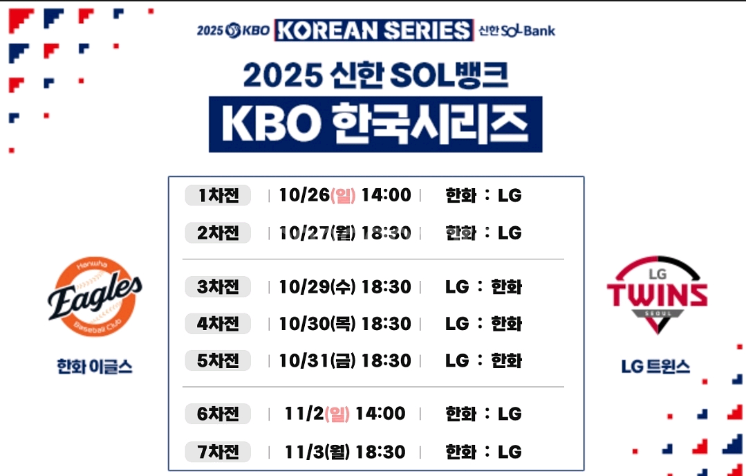 10/29 한국시리즈 3차전 한화 vs LG--0