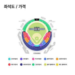 한국시리즈 1차전 중앙네이비 2연석