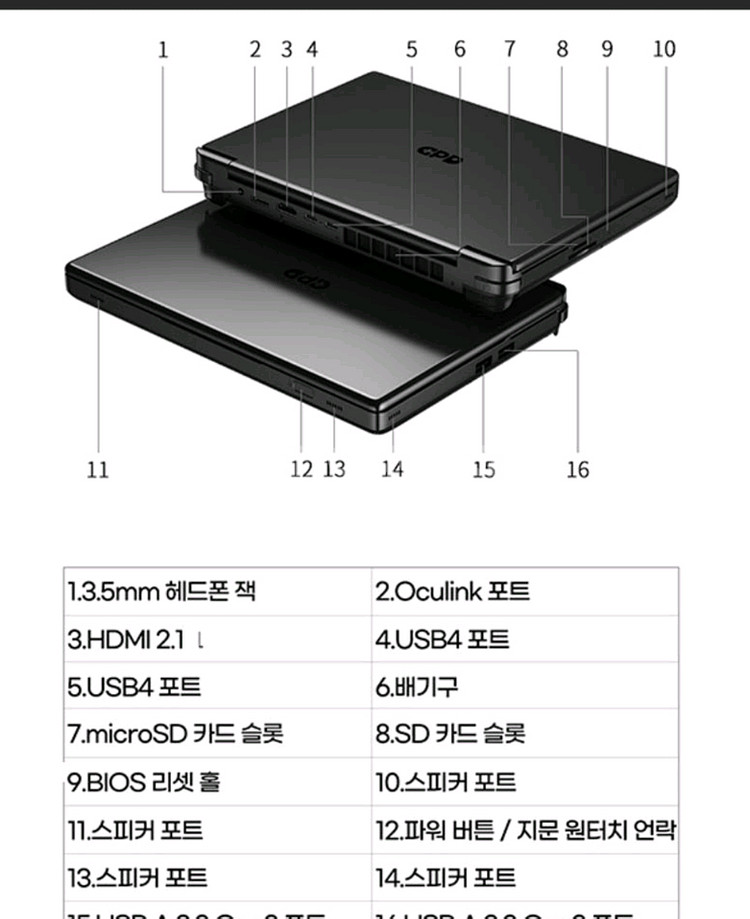 게이밍 노트북 최고사양GPD Win Max2--1