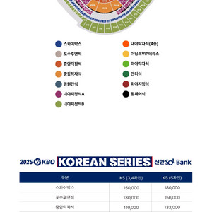 한국시리즈 5차전 한화 lg 좌석 교환