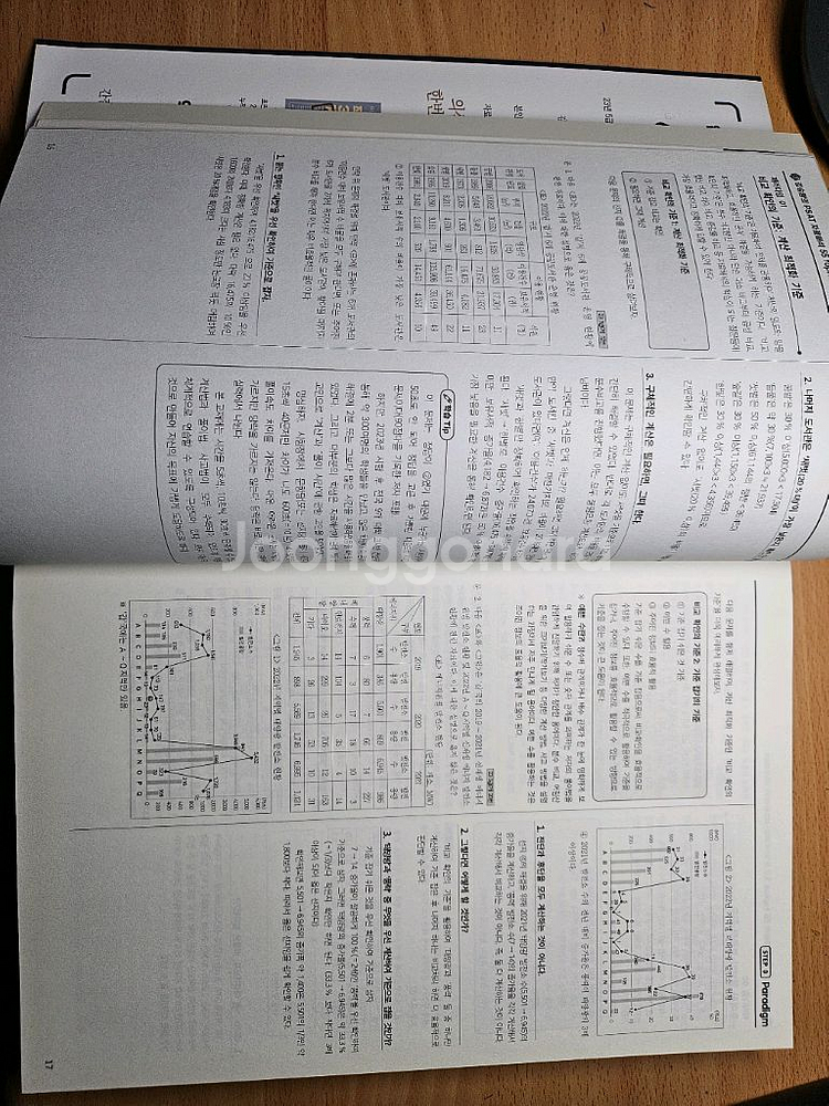 김승환의 PSAT 자료해석 55 topics 3.0--1