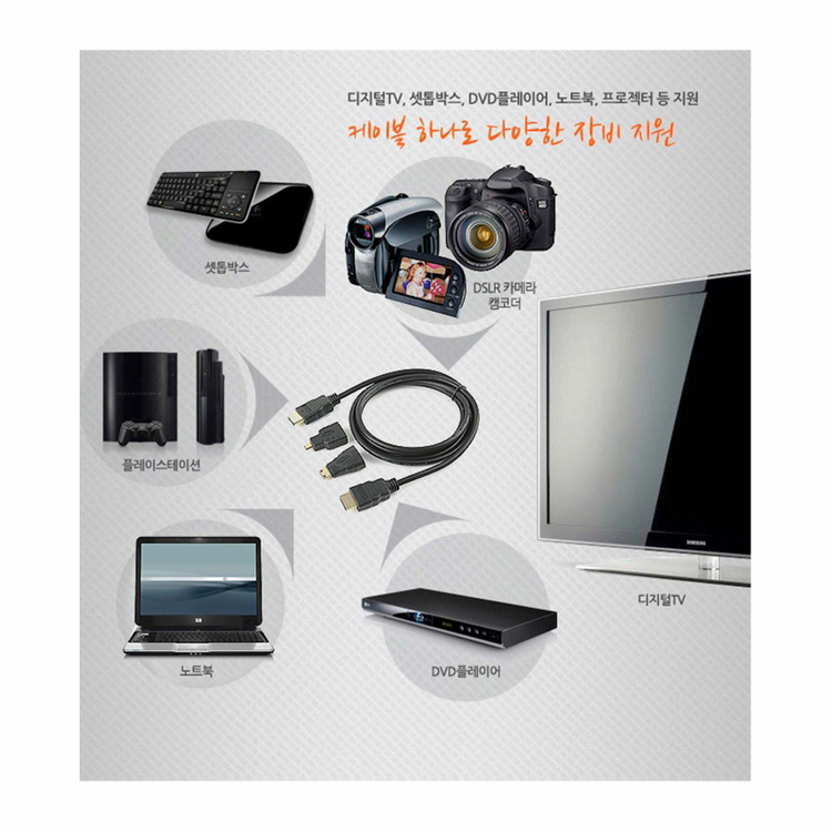 3IN1 HDMI 케이블 (미개봉)--3