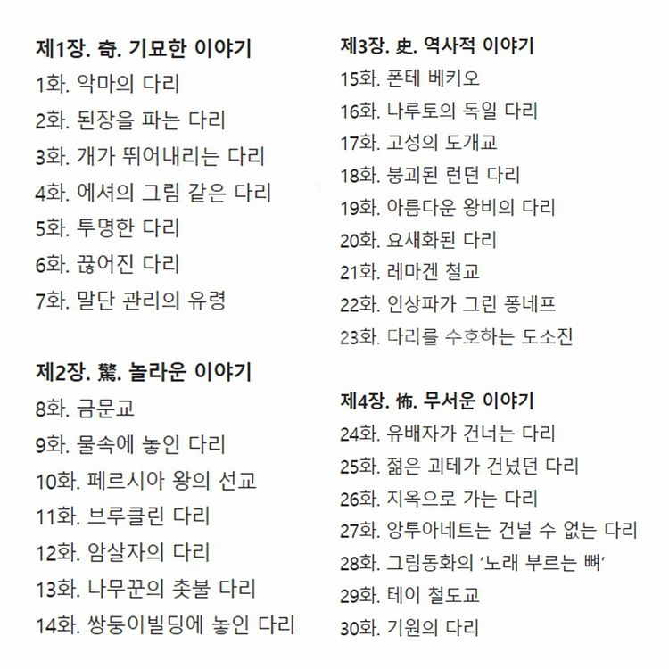 세계의 다리를 읽다 (새상품)--5