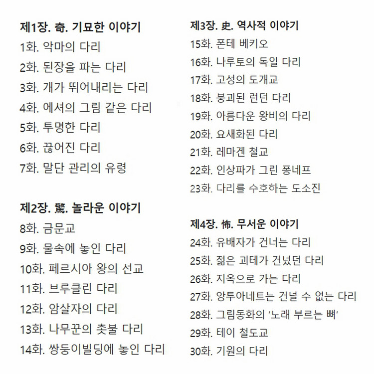 세계의 다리를 읽다 (새상품)--6