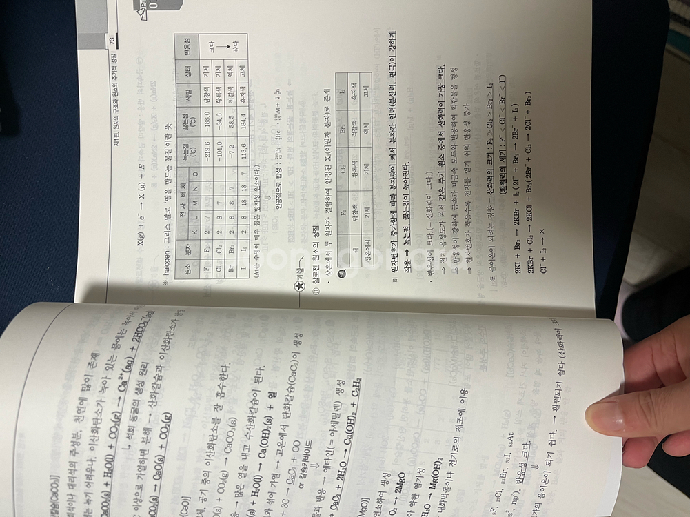2025 신동성 회학 기본서--3