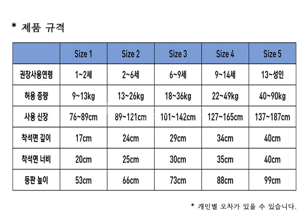 토마토피더시트 2--2