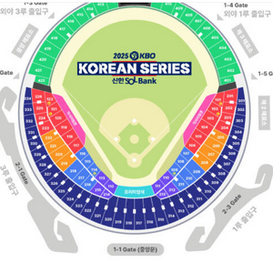 한국시리즈 4차전 LG vs 한화 10/30