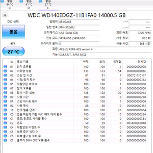 WD 14TB HDD