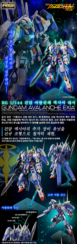 [미개봉] RG 아발란체 엑시아 대시 프리미엄 건담--2