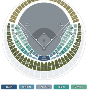 [야구티켓] 1~7차전 티켓 LG트윈스:한화이글스
