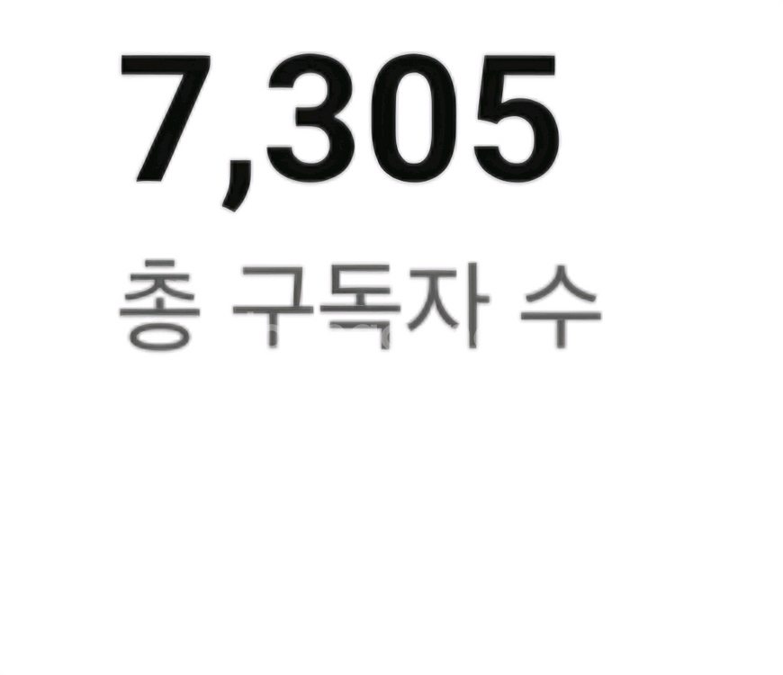유튜브 채널 판매 국내 채널 구독자 7500명!--1