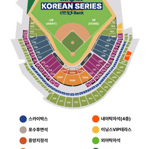한국시리즈 3,4차전 양도