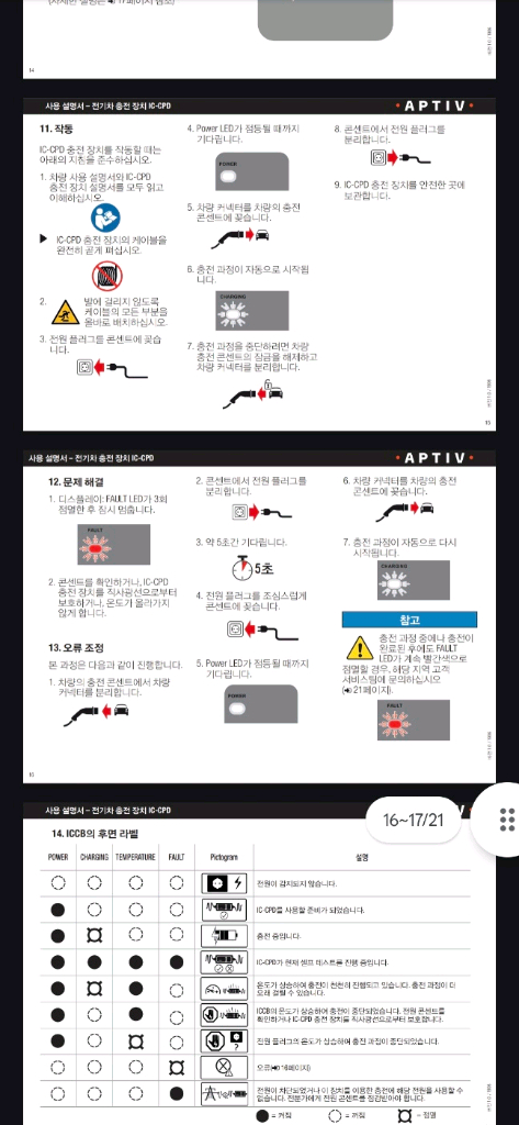 전기차 Aptiv 충전 케이블 새상품 이미지
