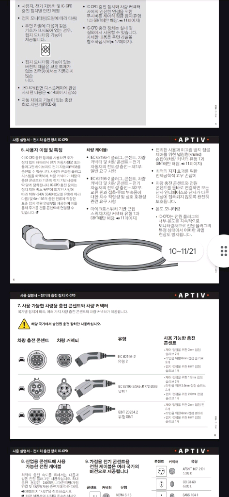 전기차 Aptiv 충전 케이블 새상품 이미지