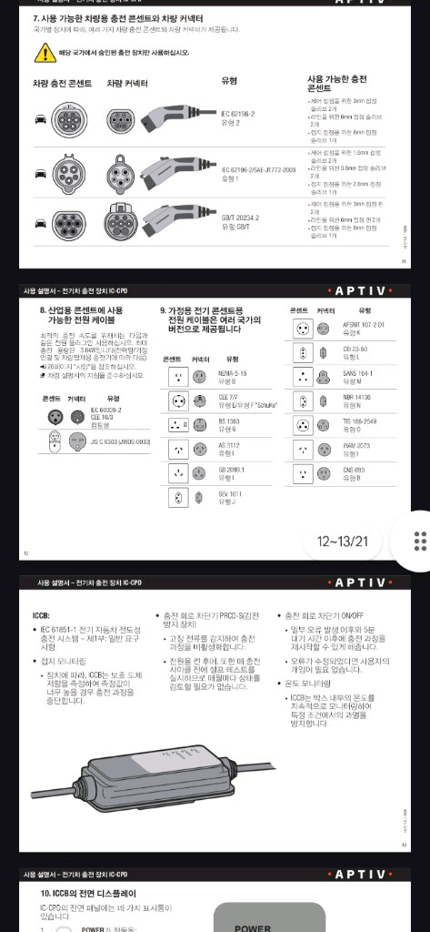 전기차 Aptiv 충전 케이블 새상품 이미지