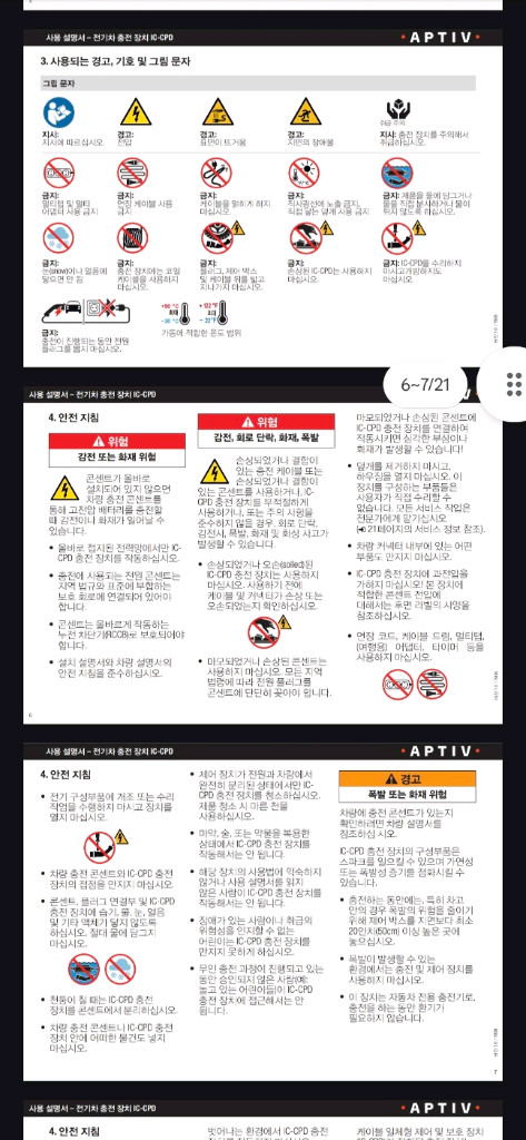 전기차 Aptiv 충전 케이블 새상품 이미지