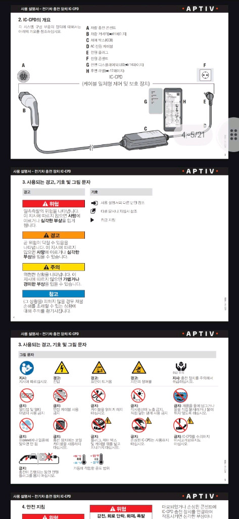 전기차 Aptiv 충전 케이블 새상품 이미지