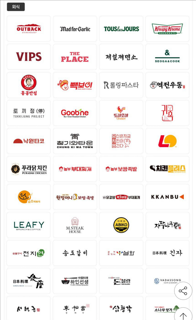 빕스 아웃백 굽네 롯데리아 매드포갈릭 등 페이즈5만원--1