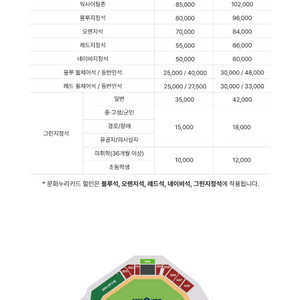 한국시리즈 2차전 3루 3연석 구합니다.