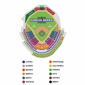 한국시리즈 3차전 1루 4층 연석판매