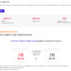 SKT KT LGU+유플러스 데이터 선물 1GB 2GB