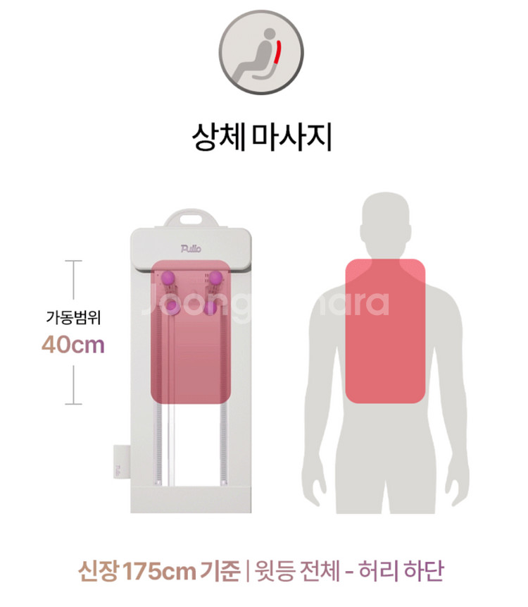 [박스미개봉 새상품]풀리오 폴더블 프리미엄 마사지 안마매트--8