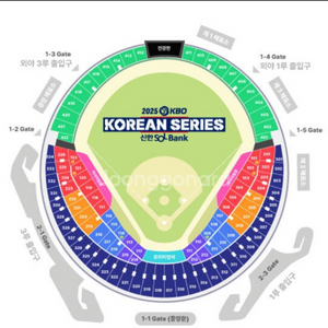 2025 한국시리즈 4차전 - 한화 vs LG