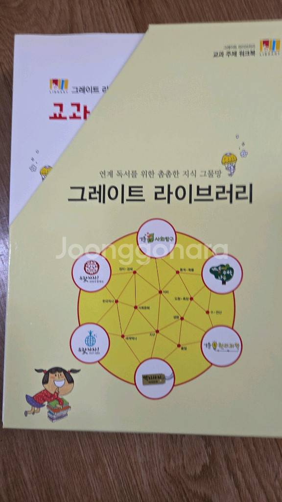 생활속사회탐구 최신버전--1