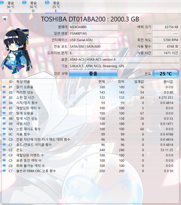 DWC120 외장하드디스크 및 도시바 2TB HDD--2
