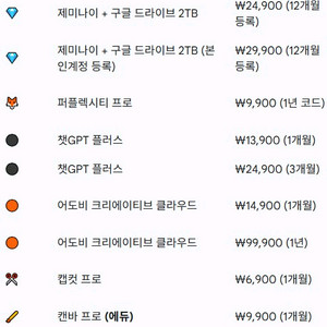 어도비 크리에이티브클라우드 1달/1년, 캡컷 1달