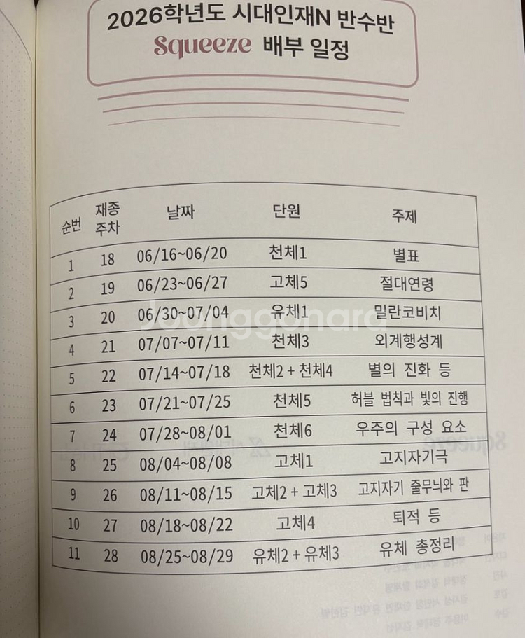 2026시대인재 지구과학1 정태혁t 스퀴즈n제&스윕--1