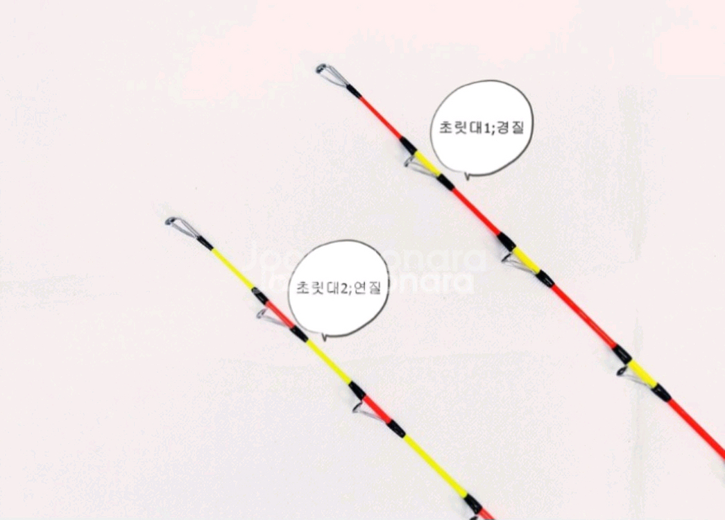 해우 심해갈치낚시대 태도어2 6.2m+보관집--2